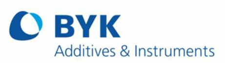 BYK Additives